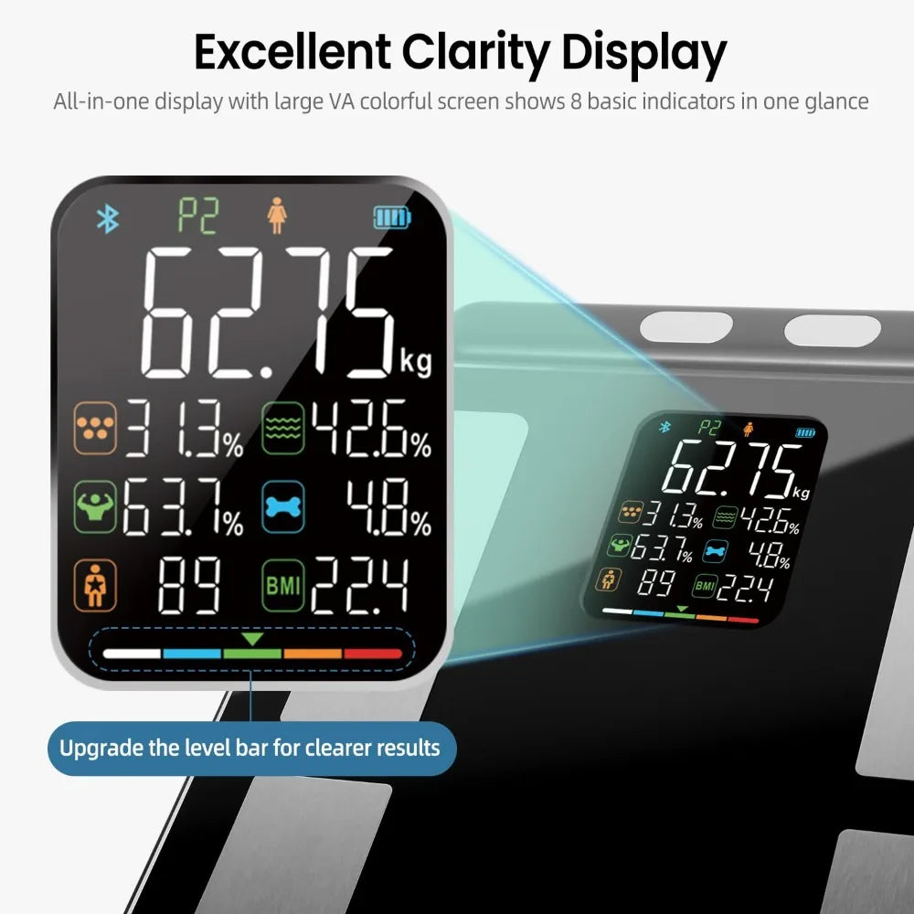 Smart Body Composition Scale with 8 Electrodes, Color Display & App Sync – 400 lb Capacity, Retractable Handle, Dual-Frequency BIA