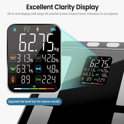 Smart Body Composition Scale with 8 Electrodes, Color Display & App Sync – 400 lb Capacity, Retractable Handle, Dual-Frequency BIA