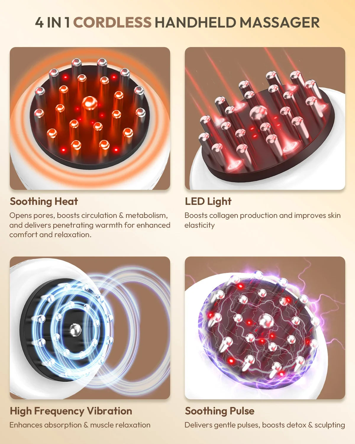 Heat-Enhanced Lymphatic Drainage Massager – Vibrating Body Massager with 3 Modes & 9 Levels of Intensity