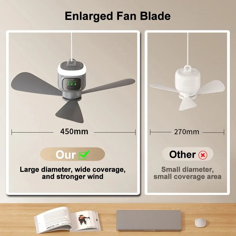 12000mAh Outdoor Camping Fan – Portable Ceiling Air Circulator and Cooler