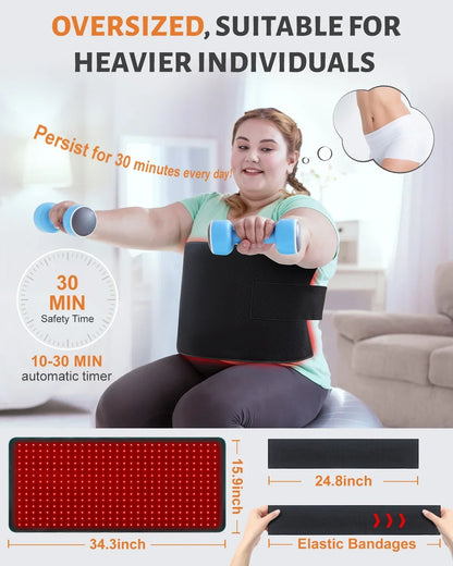 Infrared Light Therapy Mat with 406 LEDs - 660nm & 850nm for Body Relief