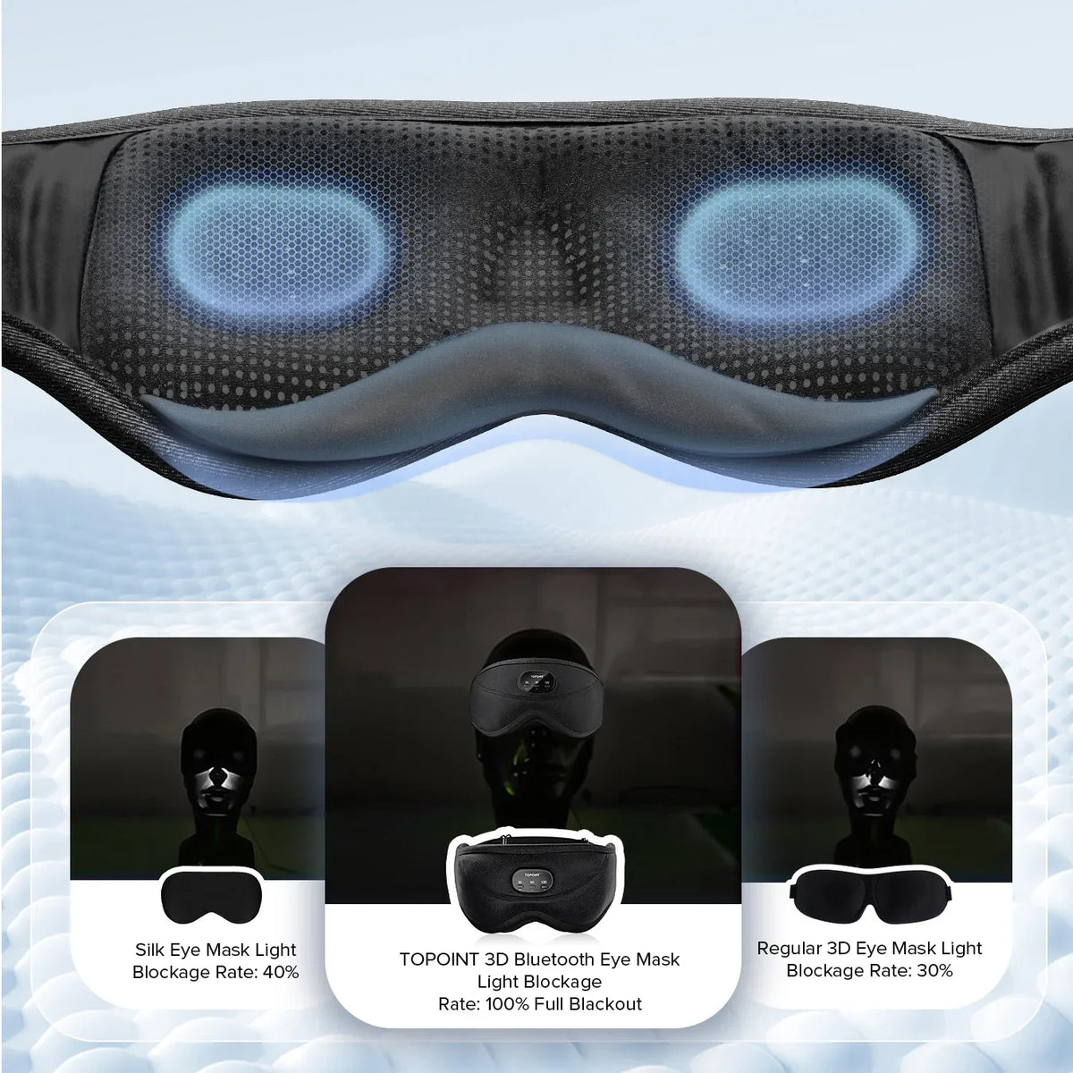 3D Bluetooth Eye Mask for Sleep with Wireless Headphones - Blackout Design