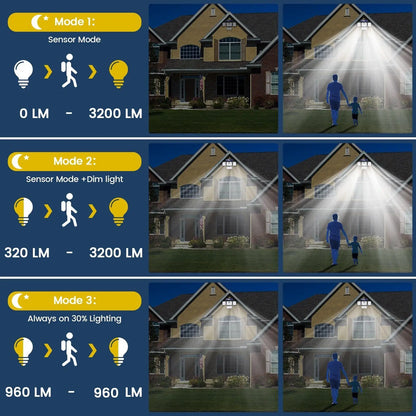 Solar Light with Motion Sensor – 2000 Lumen Outdoor Illumination