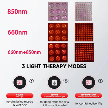 Near Infrared Light Therapy Lamp – 660nm & 850nm for Skin and Wellness