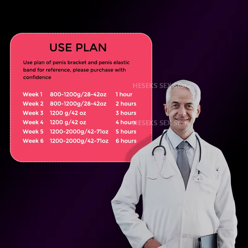 Traction Solution for Support and Improvement