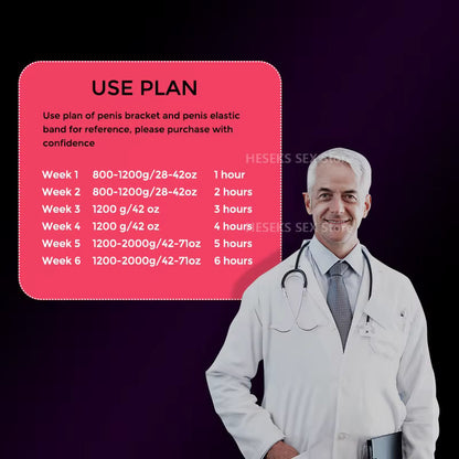 Traction Solution for Support and Improvement