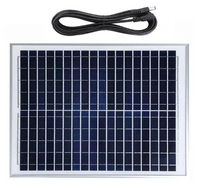Only 15W Solar Panel