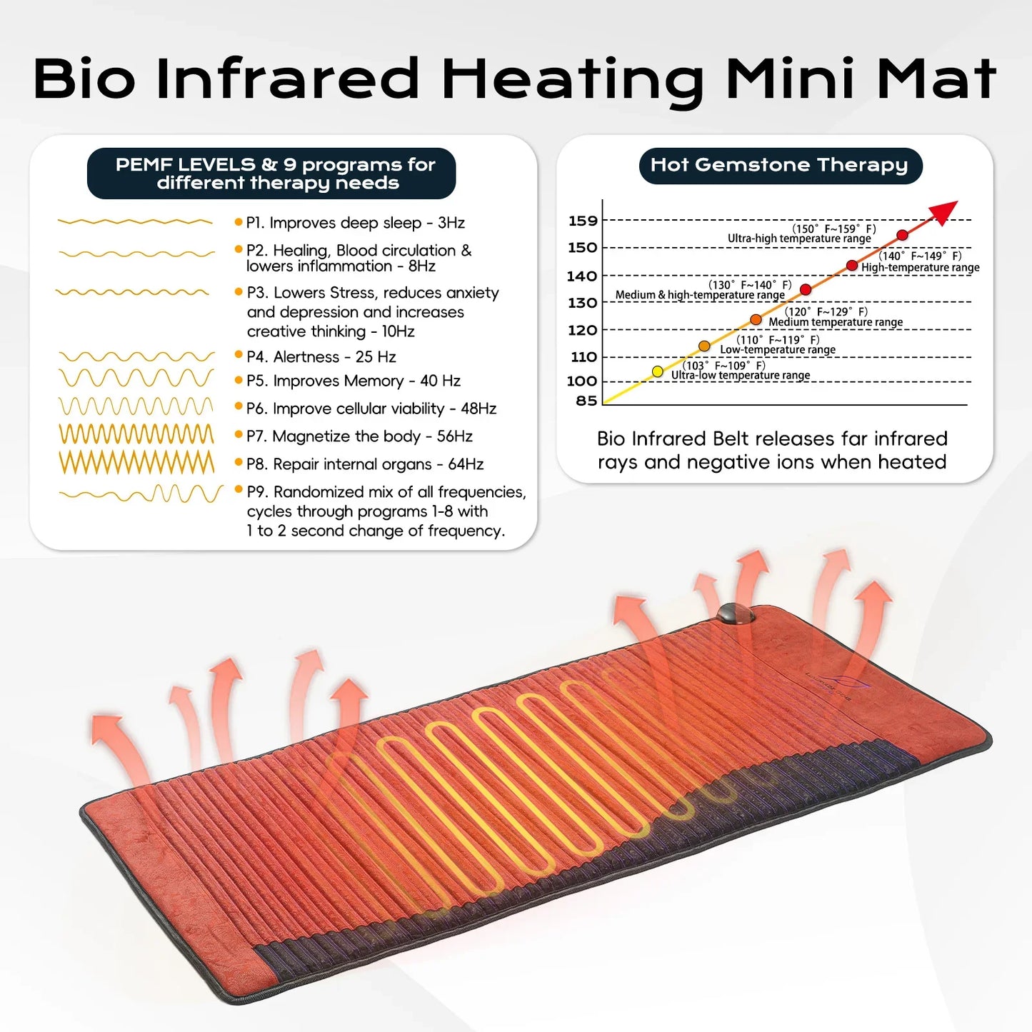 Infrared Heating Mat for Full Body 26 x 59 in | Amethyst, Jade & Tourmaline Crystals, 85–159°F, 3–64Hz