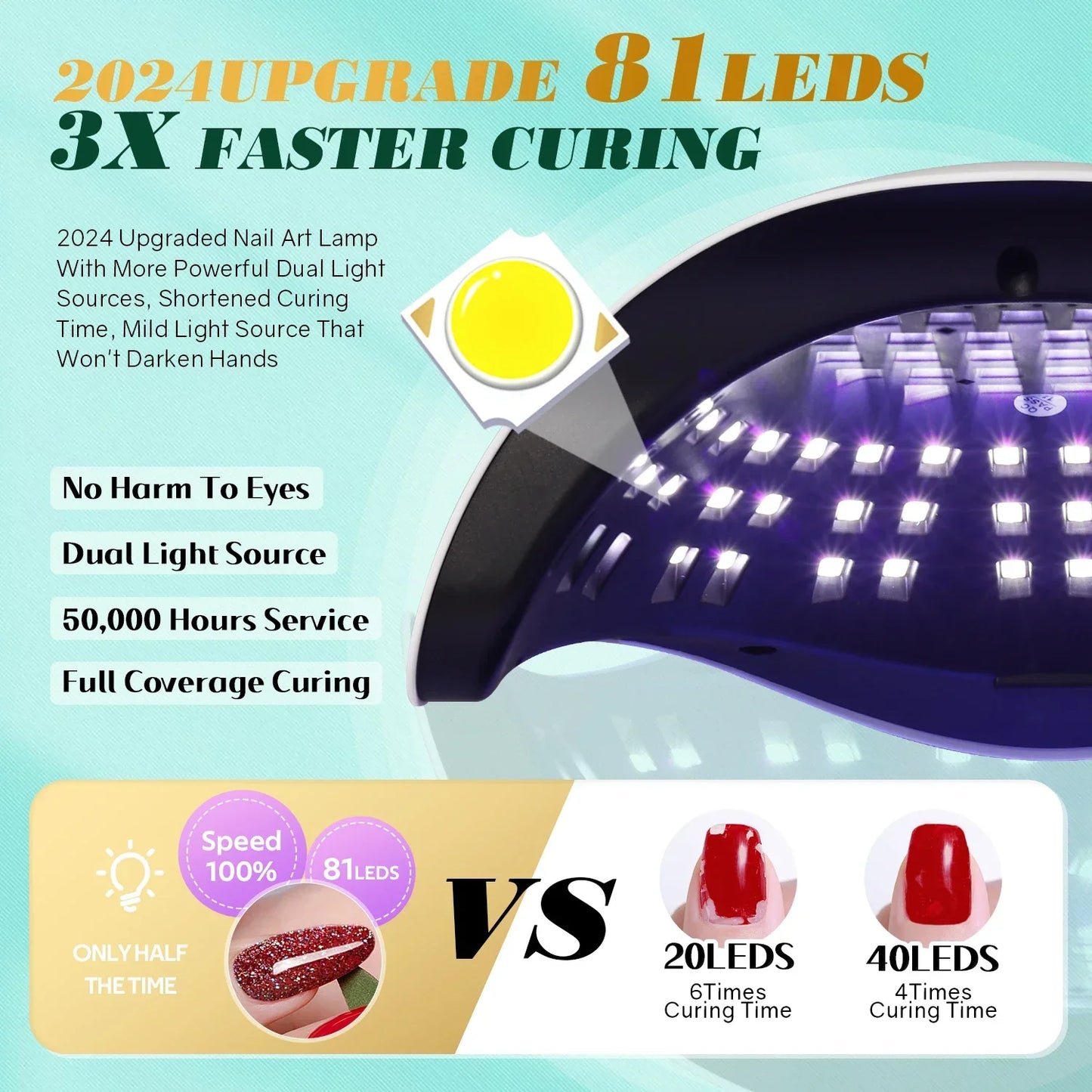 81 LED Nail Lamp | UV/LED | Fast & Painless Nail Drying