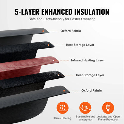 Foldable Waterproof Infrared Sauna Blanket 36 x 76 in | 6 Heat Settings, 86–176°F, Timer 1–60 Minutes, Armholes