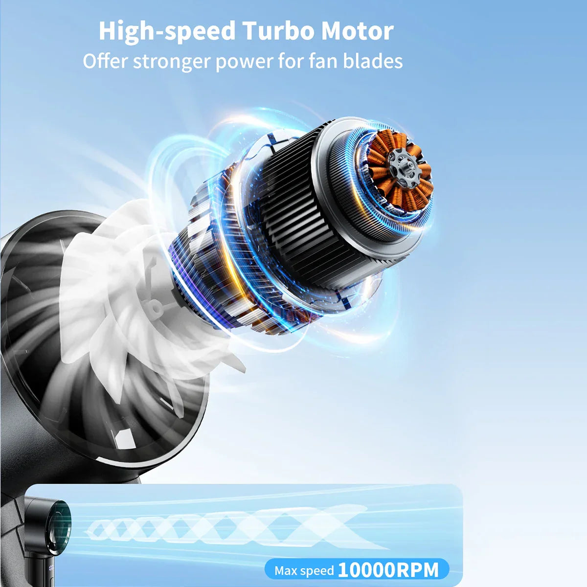 Portable Mini Hand Fan with Turbo Motor and Dual Airflow – 4000mAh Battery