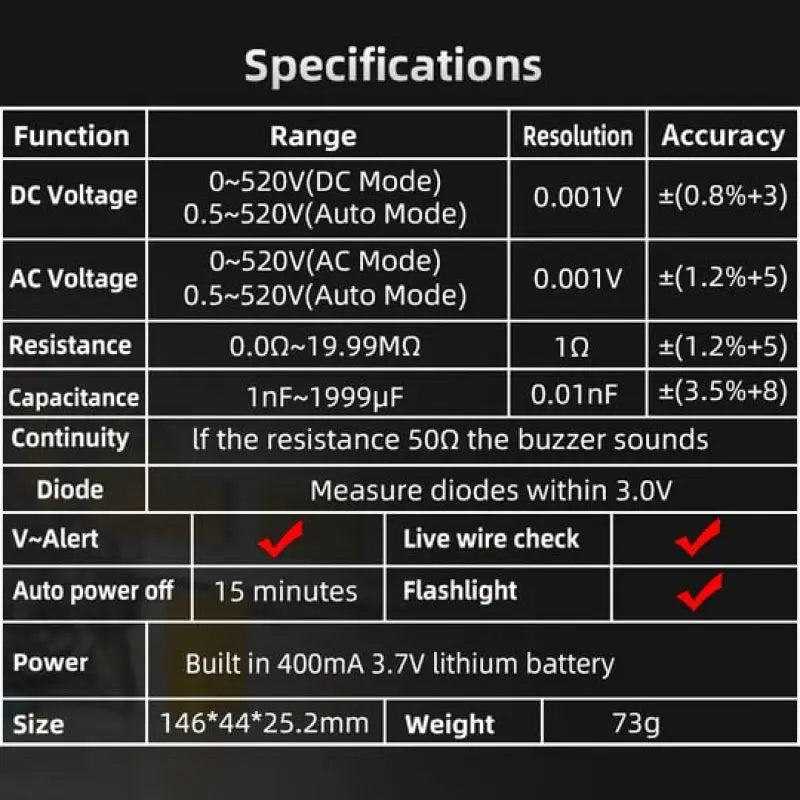 Versatile Rechargeable Digital Measurement Tool
