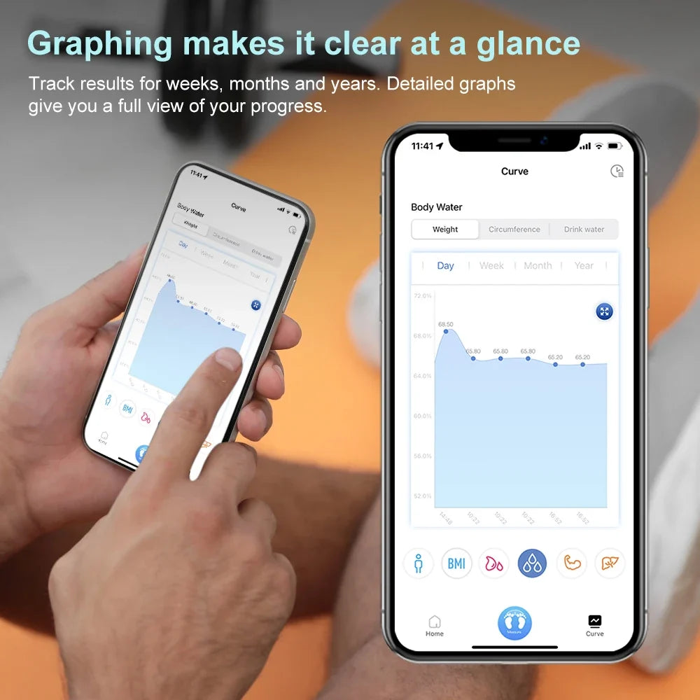 Bluetooth Digital Body Fat Scale with App - 16 Measurements, Syncs with Apple Health & Fitbit