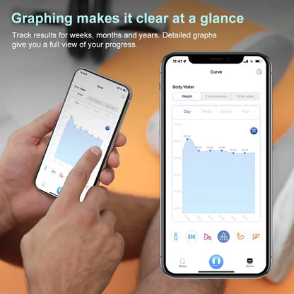 Bluetooth Digital Body Fat Scale with App - 16 Measurements, Syncs with Apple Health & Fitbit