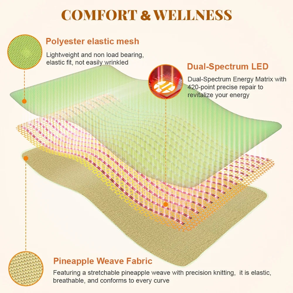 Infrared Heating Blanket for Full Body Light Therapy and Relaxation