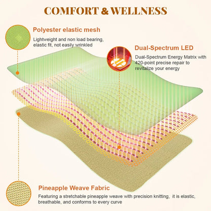 Infrared Heating Blanket for Full Body Light Therapy and Relaxation