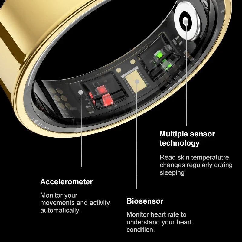 Health Monitoring Ring - Heart Rate, SpO₂, Skin Temperature, Sleep & Fitness Tracker - Waterproof