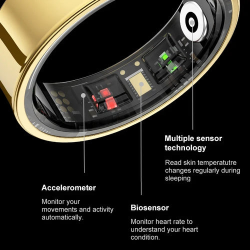 Health Monitoring Ring - Heart Rate, SpO₂, Skin Temperature, Sleep & Fitness Tracker - Waterproof