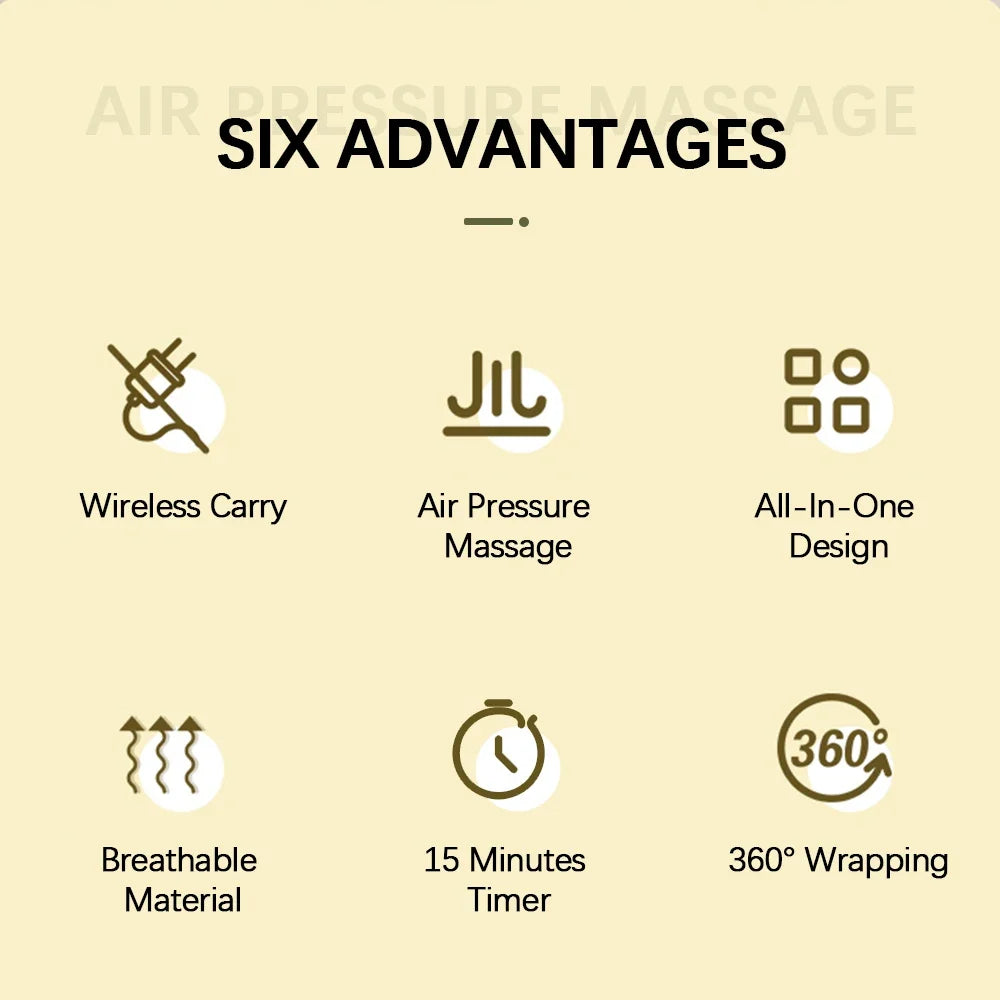 Wireless Leg and Arm Massager with Air Compression, 360° Pressure, 3 Modes, Rechargeable