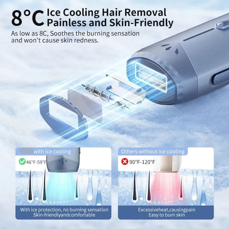 Home Use Cooling Device for Comfortable Hair Removal