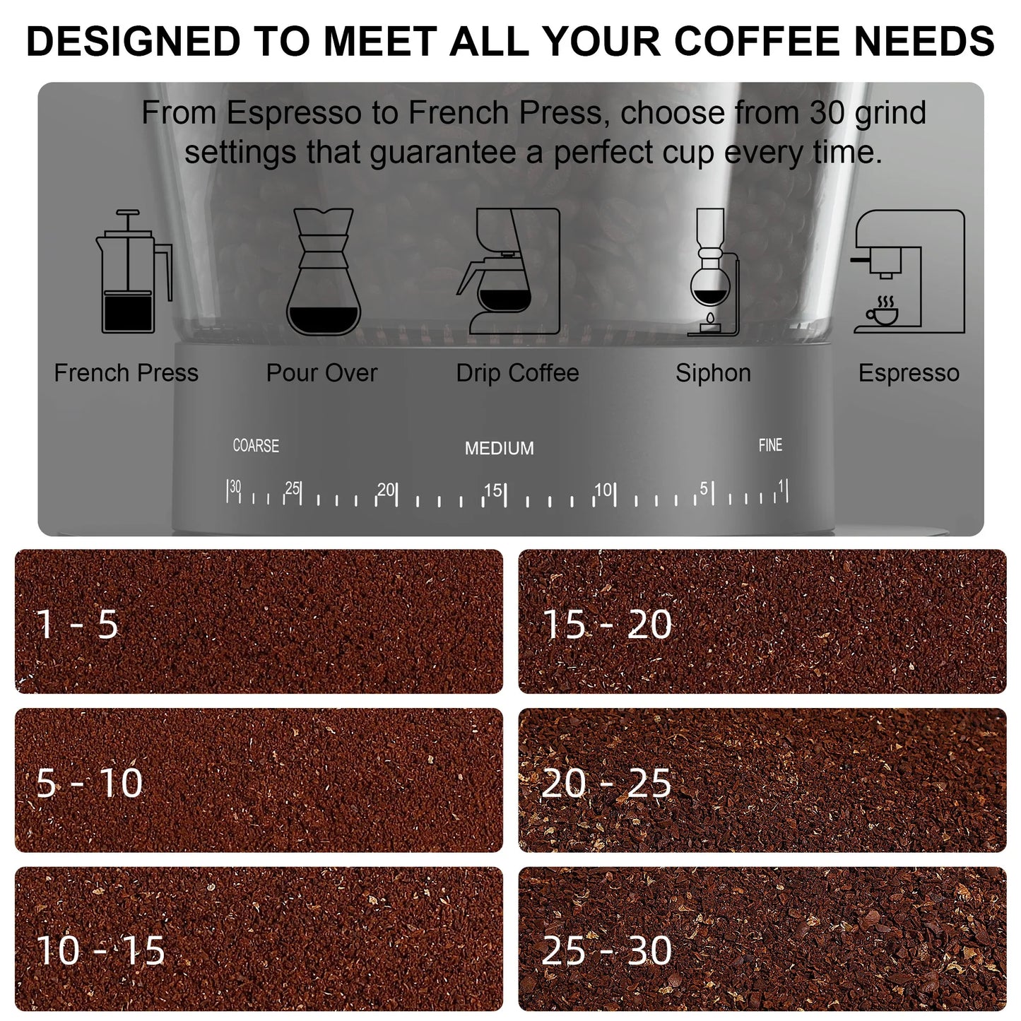 Espresso Maker with 20 Bars Pressure, Steam Frother, 1.1L Tank