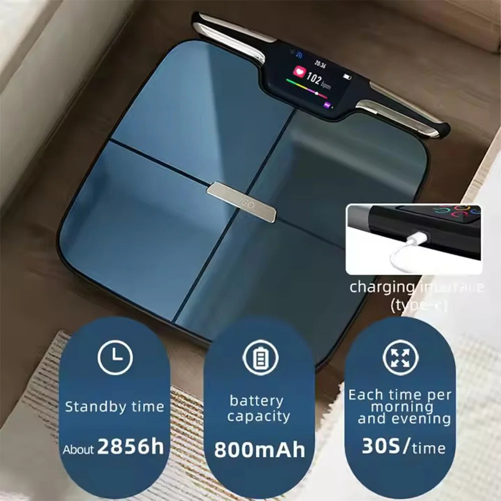 Smart Body Composition Scale with 8 Electrodes, Wi-Fi & Bluetooth, 400 lb Capacity