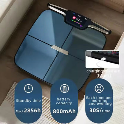 Smart Body Composition Scale with 8 Electrodes, Wi-Fi & Bluetooth, 400 lb Capacity