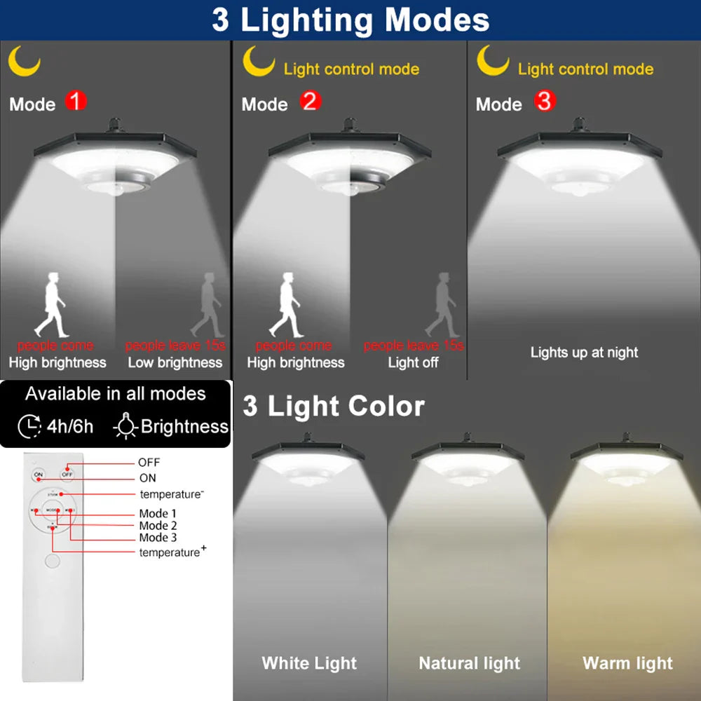Solar LED Light with 1200 Lumens | 228 LEDs | Motion Sensor & Remote | IP65