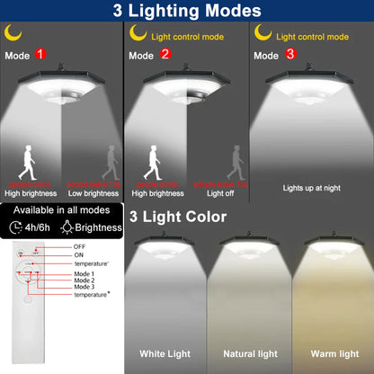 Solar LED Light with 1200 Lumens | 228 LEDs | Motion Sensor & Remote | IP65