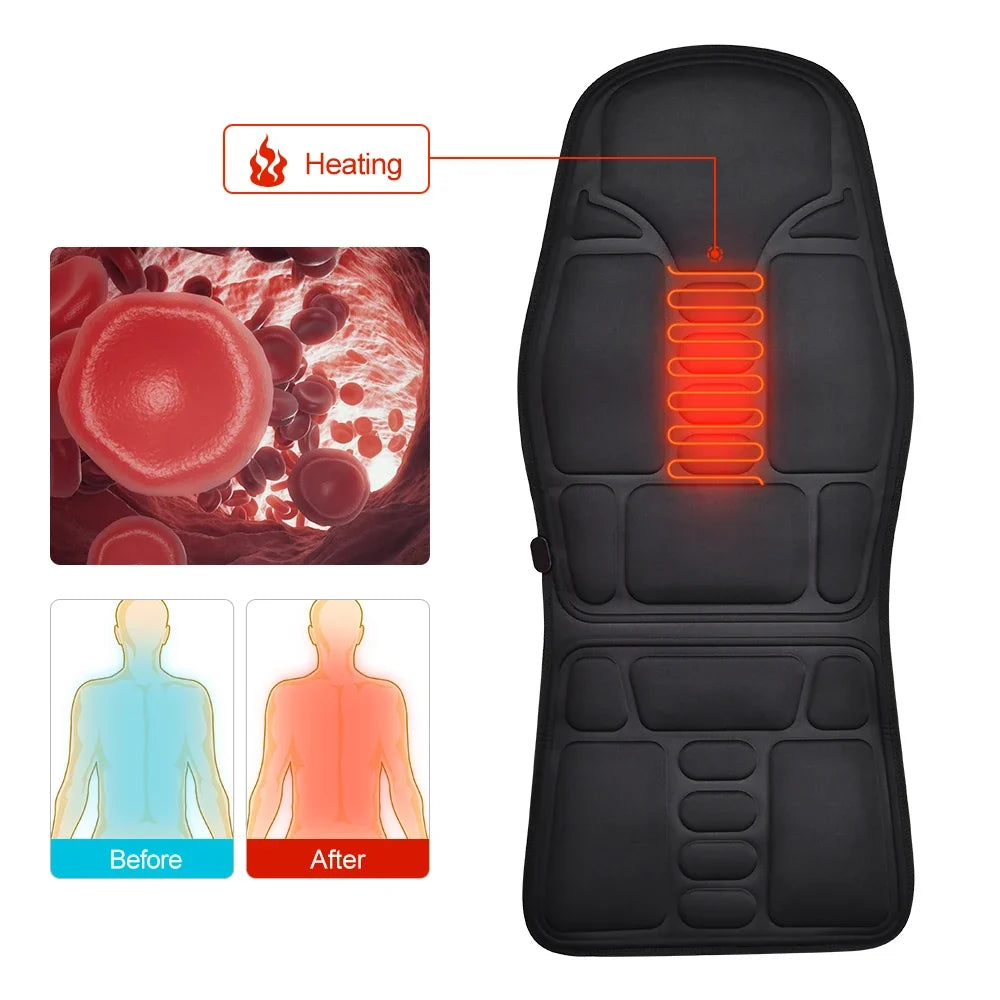 Vibration Massage Cushion for Full Body with Heat – 7 Motors, 8 Modes, 3 Intensities, Home/Car Adapters