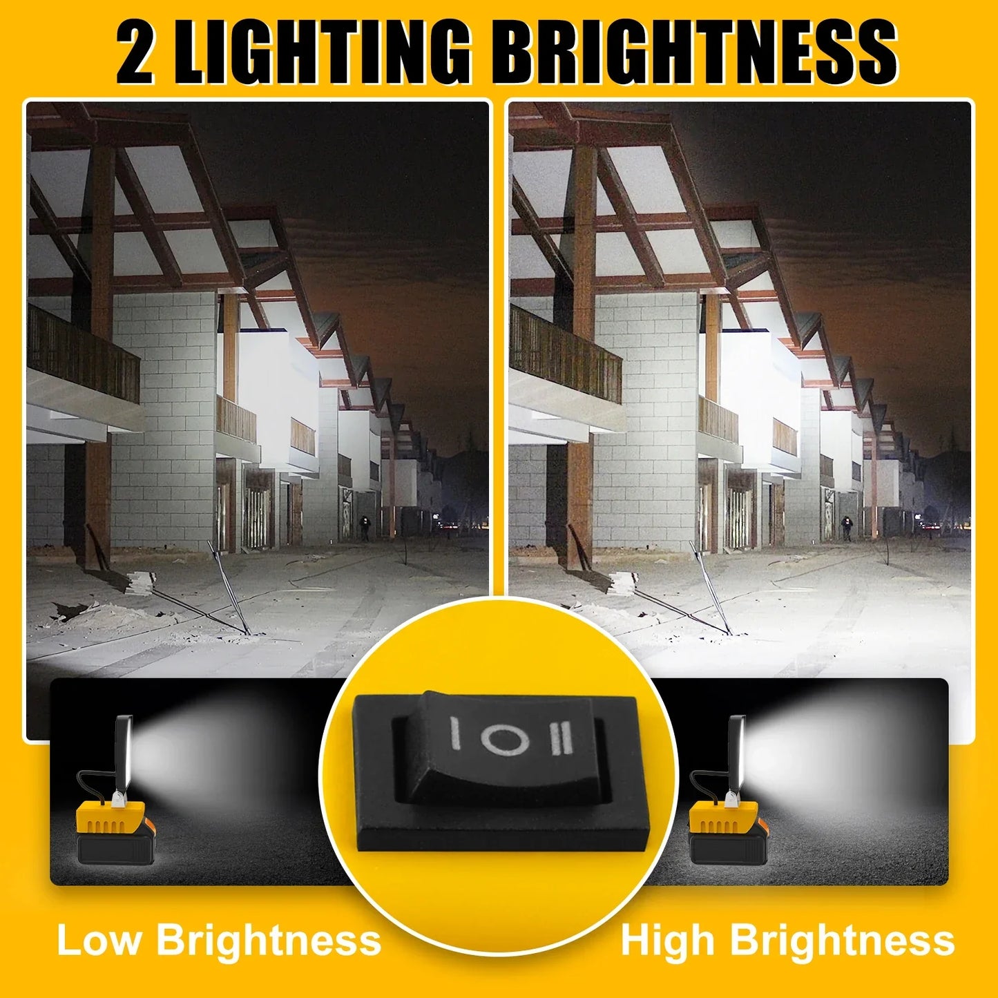 Portable LED Work Light 48 | 5200 Lumens | Compatible with DeWalt Batteries