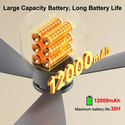 12000mAh Outdoor Camping Fan – Portable Ceiling Air Circulator and Cooler