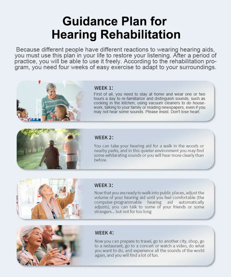 Invisible Digital Hearing Aid | Enhances Hearing for Better Quality of Life