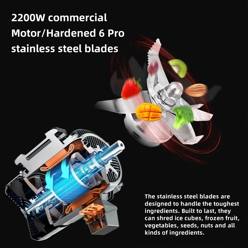 Countertop Blender with 2200W Motor, 3 Settings & 2L BPA-Free Container
