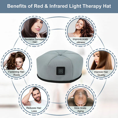 Portable Light Therapy Cap for Hair Growth