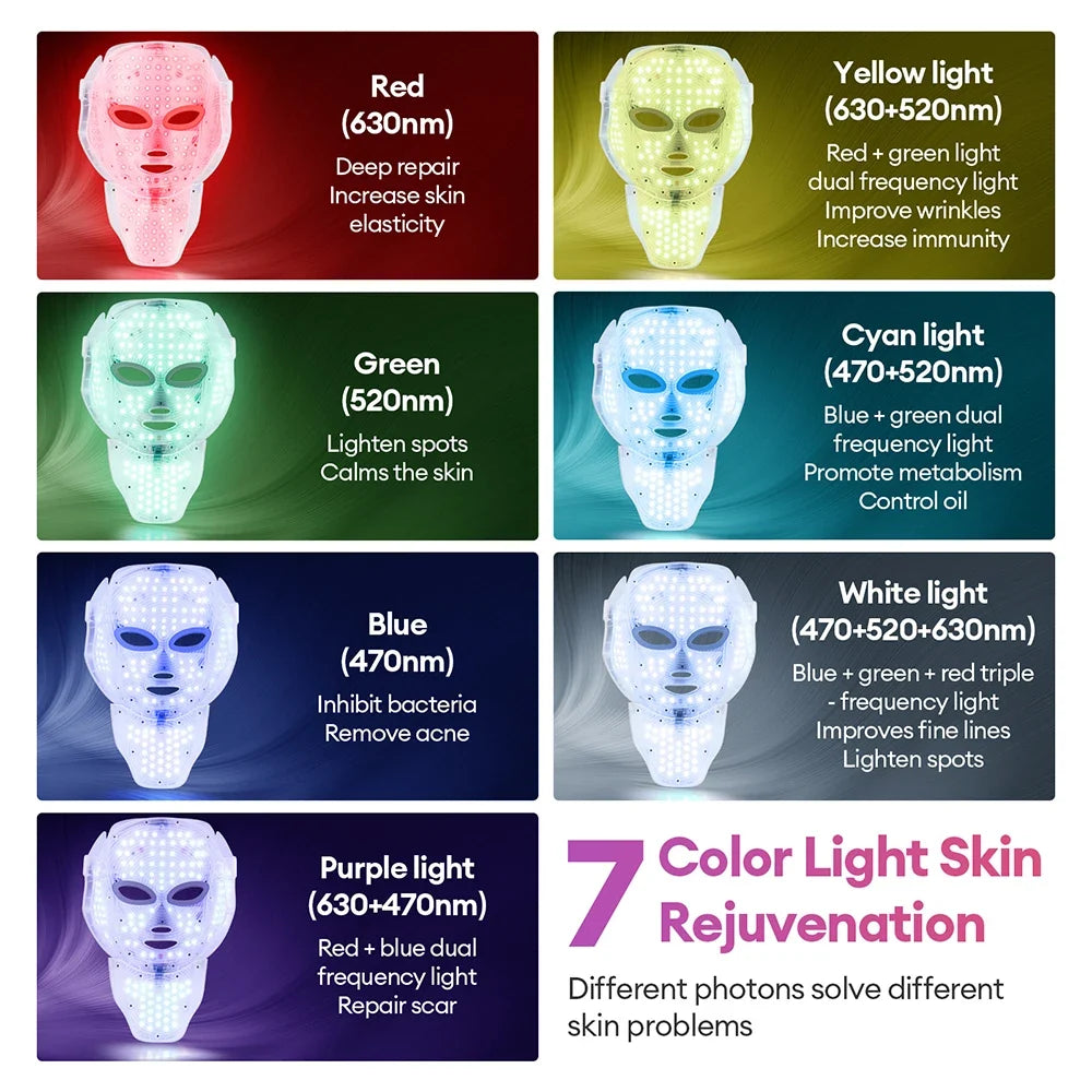 7-Color Light Therapy Face Mask with Neck Support for Acne, Wrinkles, Pores