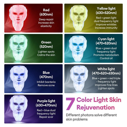 7-Color Light Therapy Face Mask with Neck Support for Acne, Wrinkles, Pores