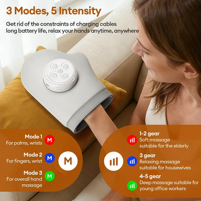 Electric Hand Massager with Heat – Air Compression for Fingers and Wrists