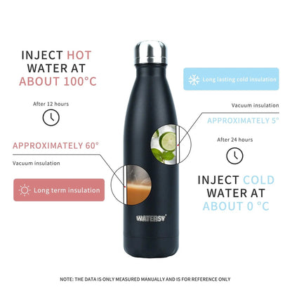 500ml Vacuum Insulated Stainless Steel Water Bottle