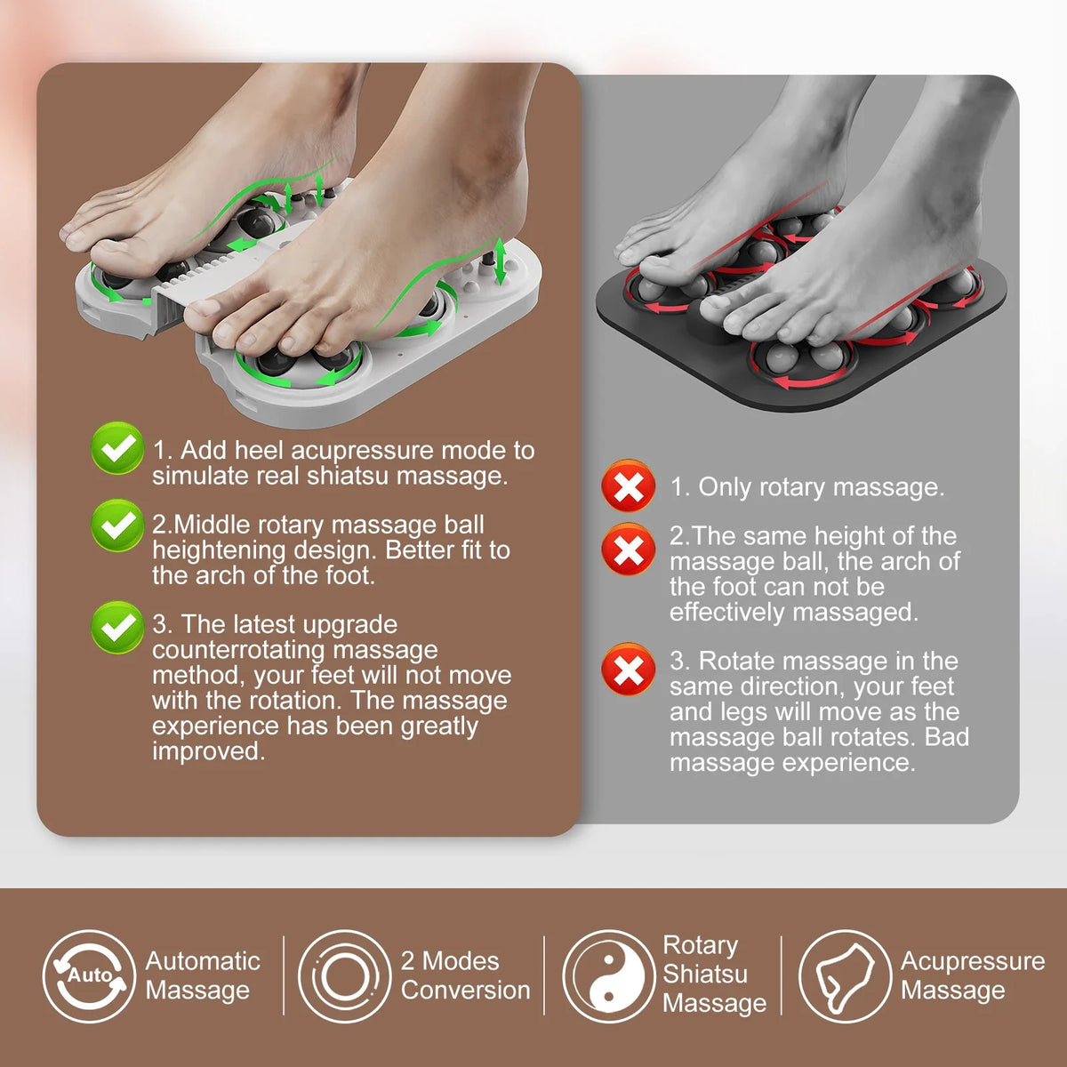 Foldable Foot Spa Massager with Heat, Bubbles, 4 Rollers & Timer
