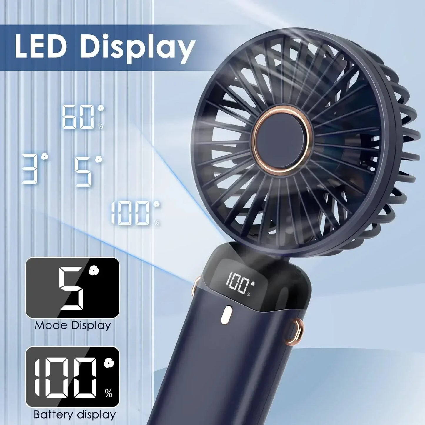 Portable Mini Fan 5000mAh – Wireless USB Rechargeable with Digital Screen and Phone Holder, 5-Speed Neck Hanging Design