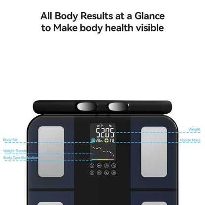 Digital Body Fat Scale with 8 Electrodes, BMI, Muscle Mass, App Tracking & Grip
