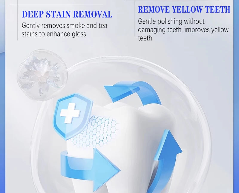 PureWhite Powder — Tooth Whitening + Plaque Removal Mineral Formula
