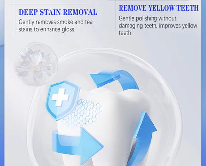 PureWhite Powder — Tooth Whitening + Plaque Removal Mineral Formula