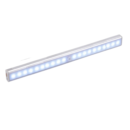 Smart Motion-Activated LED Light for Home