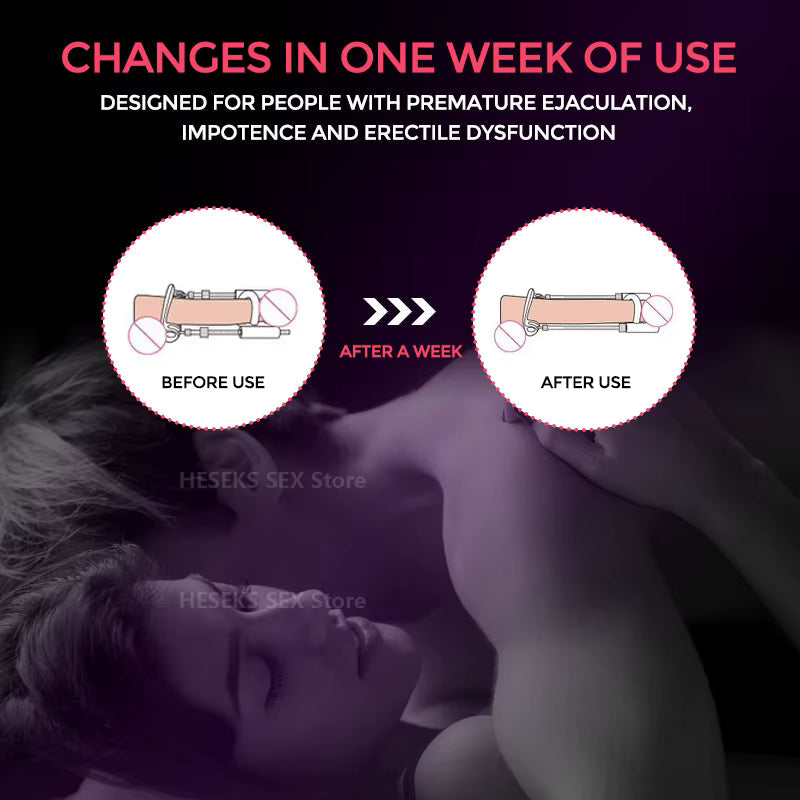 Ultimate Growth System for Male Enhancement