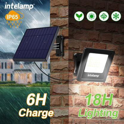 Solar LED Spotlight Set | 1200 Lumens | Pack of 2 | Weatherproof & Adjustable