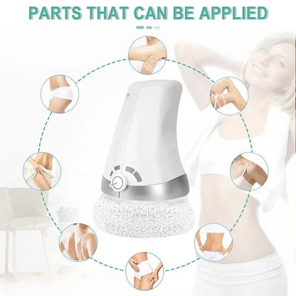 Body Massager with Electric Rolling Feature | Washable Cloth Cover, Ergonomic Handle, Soft Sponge Pad
