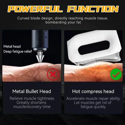 Electric Muscle Scraper with Vibration, Heat, 5 Intensities & USB Charger