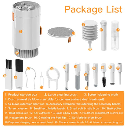Ultimate 20-in-1 Gadget Care Kit for Electronics